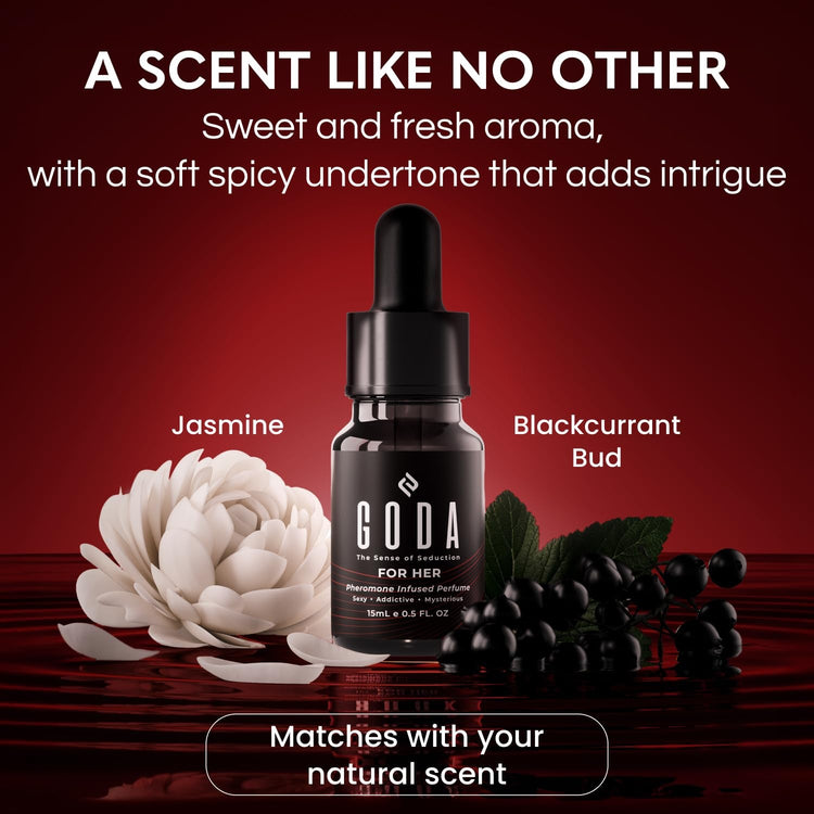 Pheromones Perfume for Women – the Original – Long-Lasting Women'S Fragrances with Jasmine and Rose, Vegan & Cruelty-Free – 15Ml/0.50 Fl. Oz